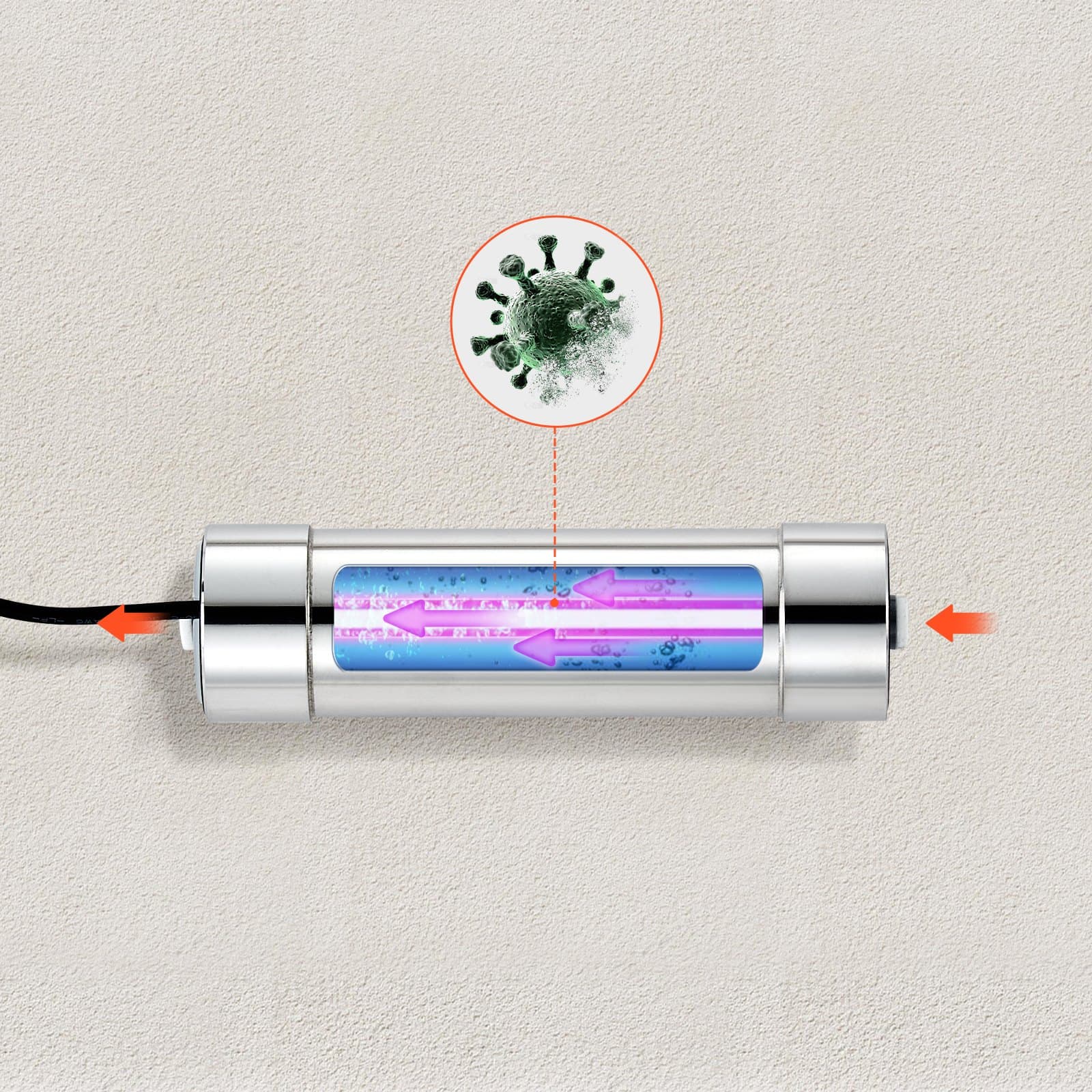 Filtr do wody UV, 8 W 1 GPM, 220 V, uniwersalny filtr do wody ultrafioletowej z obudową ze stali nierdzewnej, filtr do wody UV na cały dom z kwarcowym rękawem, idealny do prysznica/picia/czyszczenia