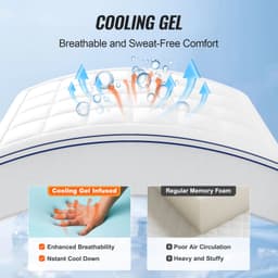 Materac nawierzchniowy Premium Memory Foam Fiber Fill Queen Grubość 76,2 mm 1524x2032x76,2 mm - miniatura 7