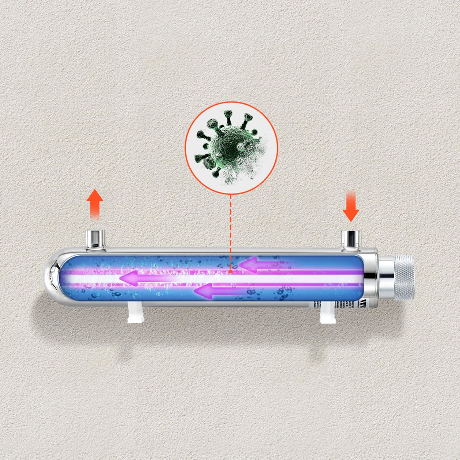 Filtr do wody UV, 12 W 1 GPM, 220 V, uniwersalny filtr do wody ultrafioletowej z obudową ze stali nierdzewnej, filtr do wody UV na cały dom z kwarcowym rękawem, idealny do prysznica/picia/czyszczenia